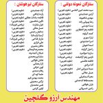 مدرس تخصصی هوش و ریاضی تیزهوشان