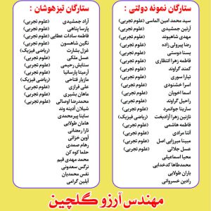 مدرس تخصصی هوش و ریاضی تیزهوشان