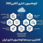 با همان نیرو دو برابر خروجی بگیر