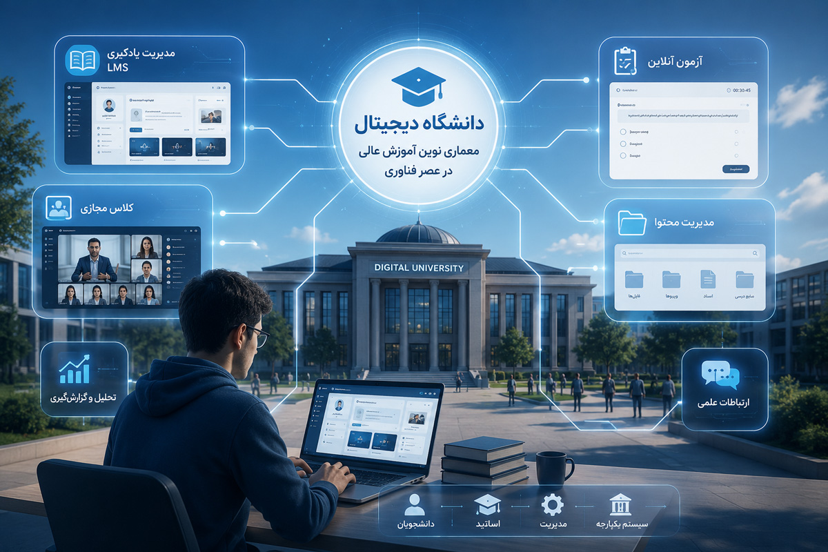 دانشگاه دیجیتال
