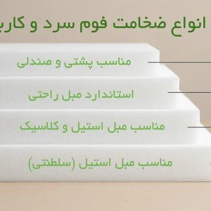 توزیع جامع فوم سرد در اندازه‌های گوناگون برای انواع مبلمان