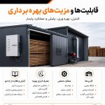 فروش خشک کن چوب ونون وود با سابقه و تجربه بالا